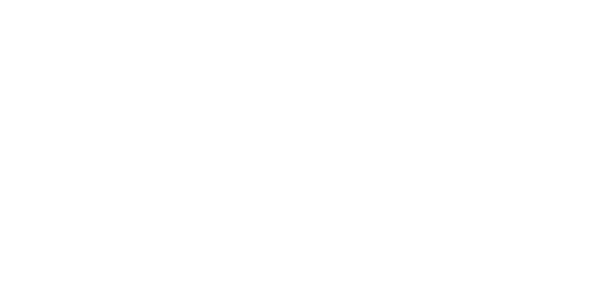KIND